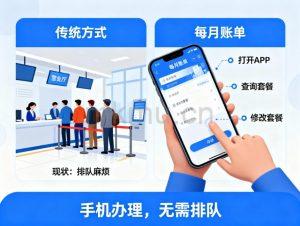 手机套餐太贵?教你一招不换号改最便宜的大流量套餐!-麦卡